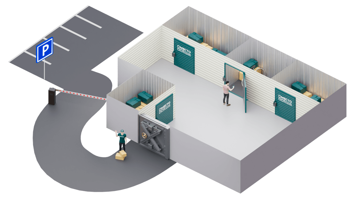 Схема склада